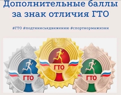 Дополнительные баллы при поступлении в вуз.
