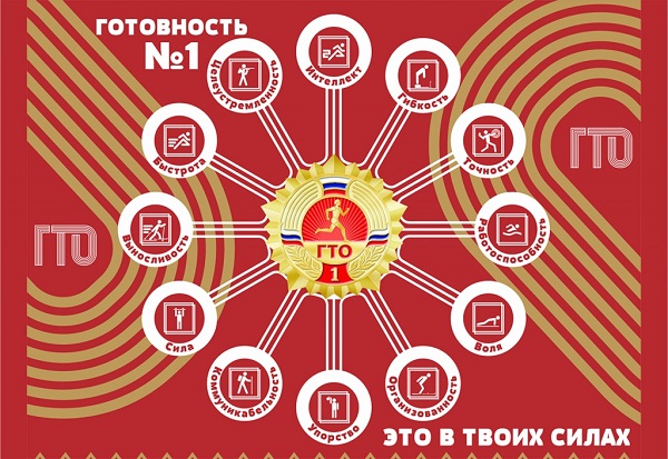 Новости ГТО.
