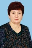 Забусова Нина Васильевна Забусова Нина Васильевна